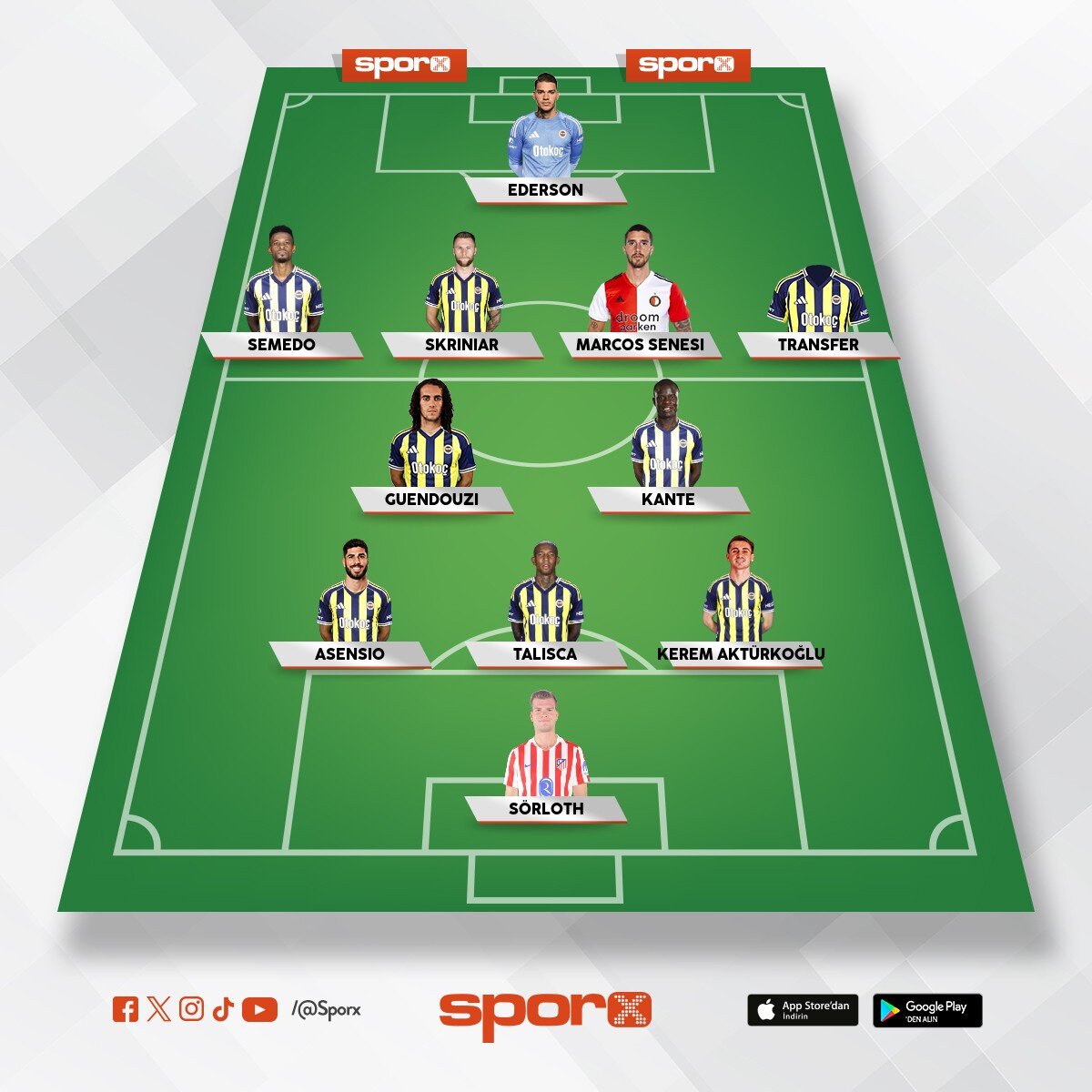 Transfer gereken yere Sofian El Karouani