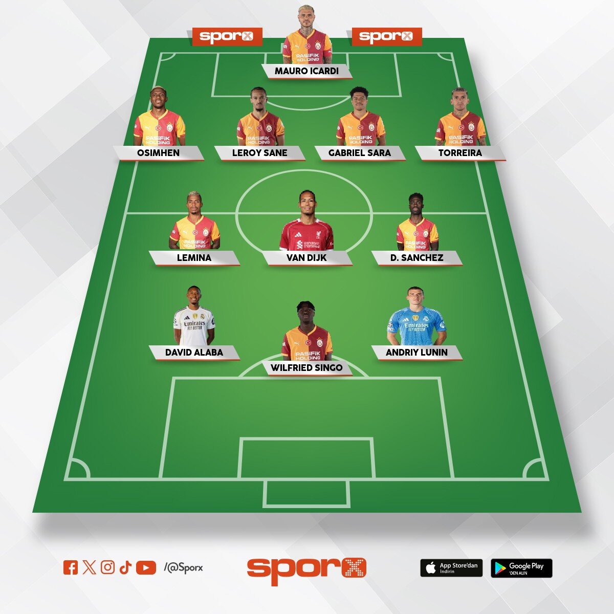 fener  a�lama???????????bu  fener