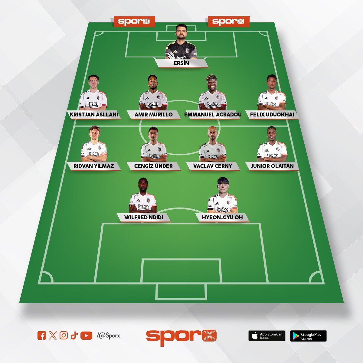 Kocaeli ? Be�ikta�