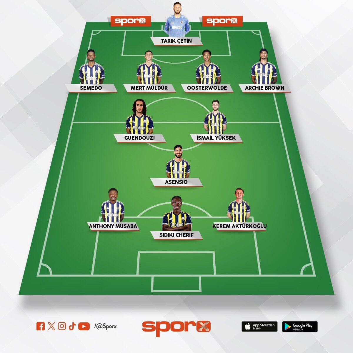 Bu  tedesco futbol dan anlam�yor 