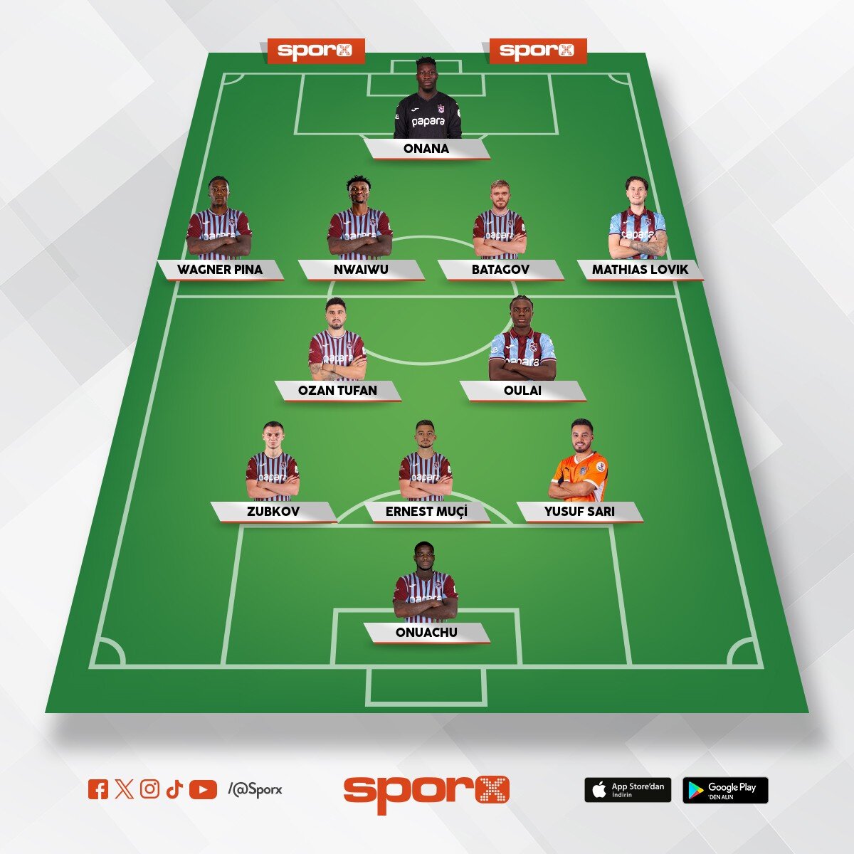 Trabzonspor 26/27 kadrosu