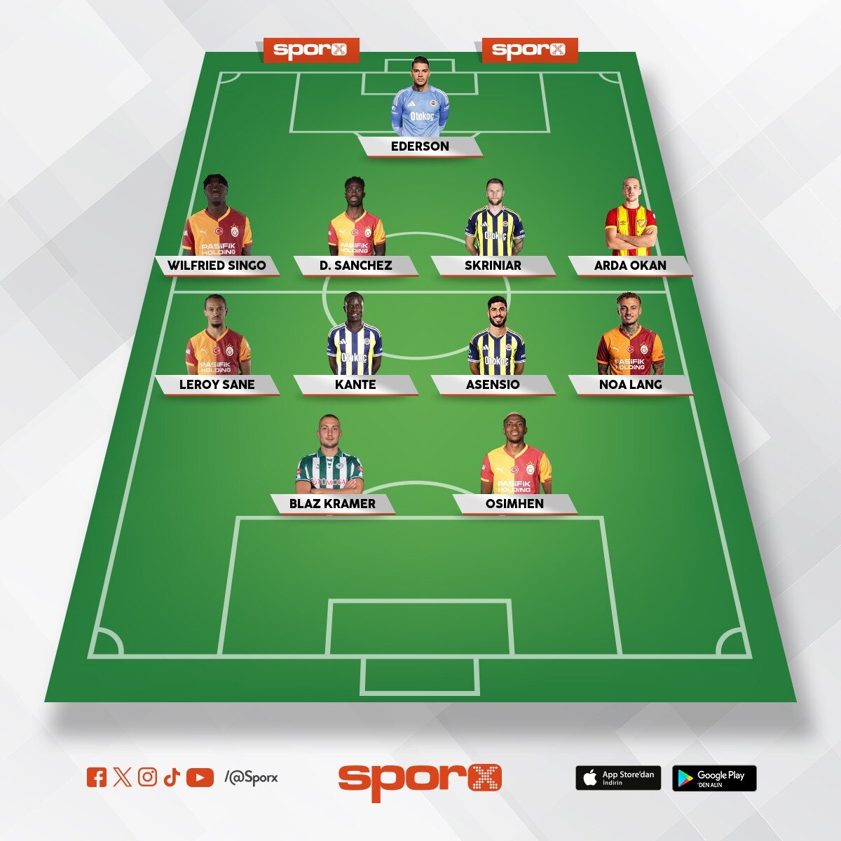 S�per lig inen iyi kadrosu 