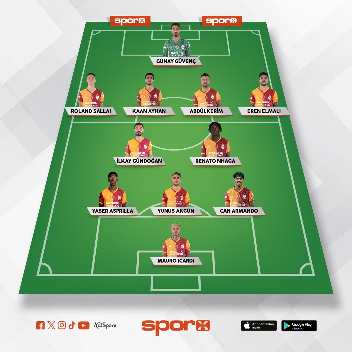 alanya ziraat ma�� 