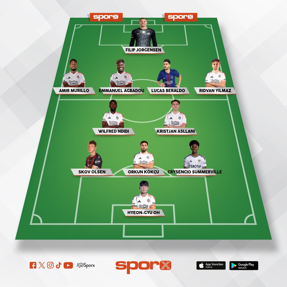 Kadroya bak aMKKKKKKKK YA