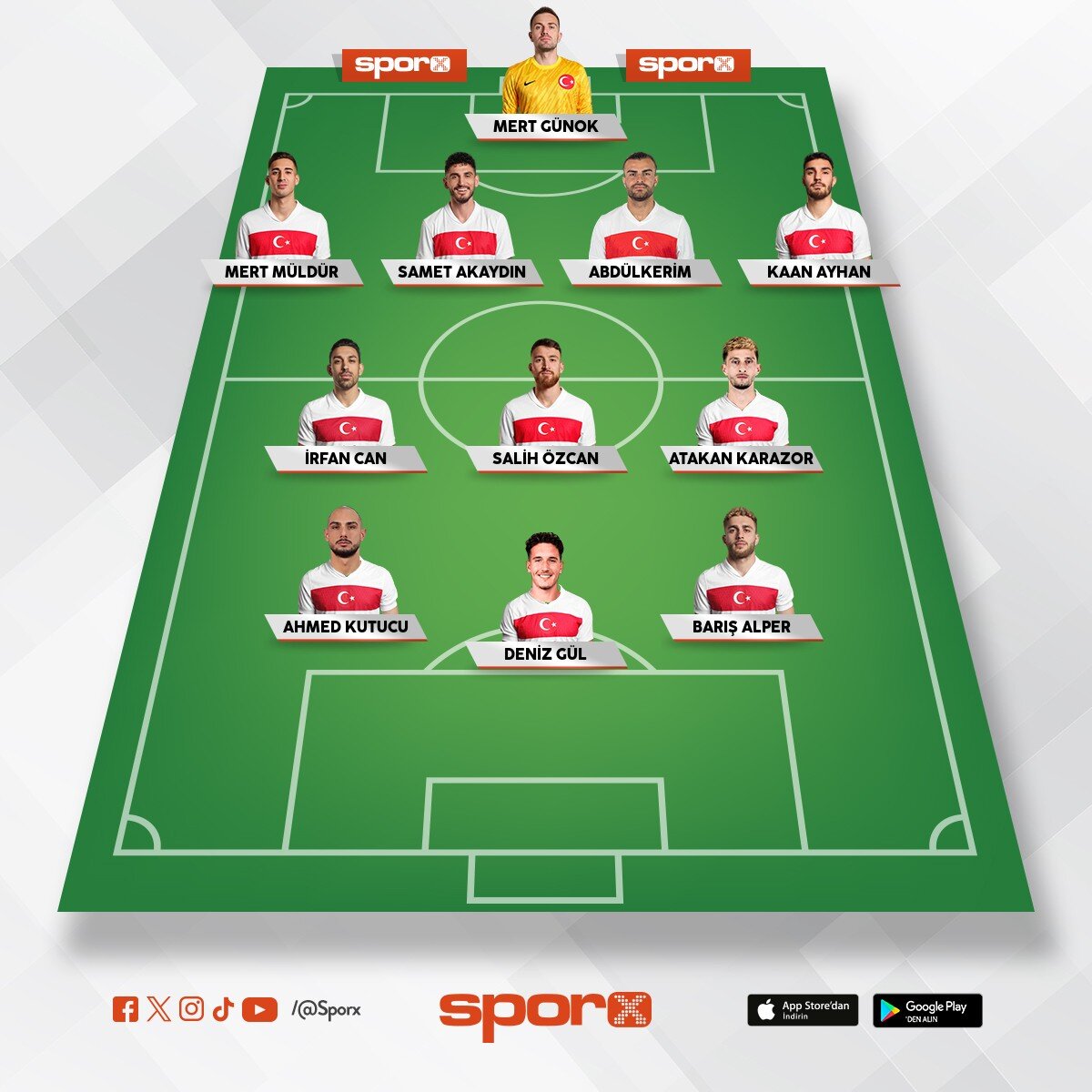 Haha �ampiyon olucam caca prout 🤪👍