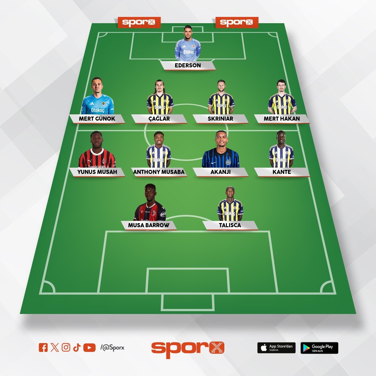 FENERBAH�E �ampiyon