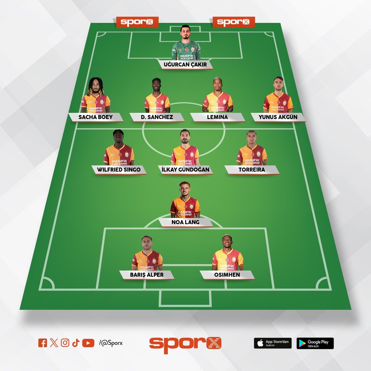 Buradaki yer de�i�tirmenin amac� topu �abuk kazan�p Bar��'� savunman�n arkas�na ka��rmaya �al��mak.