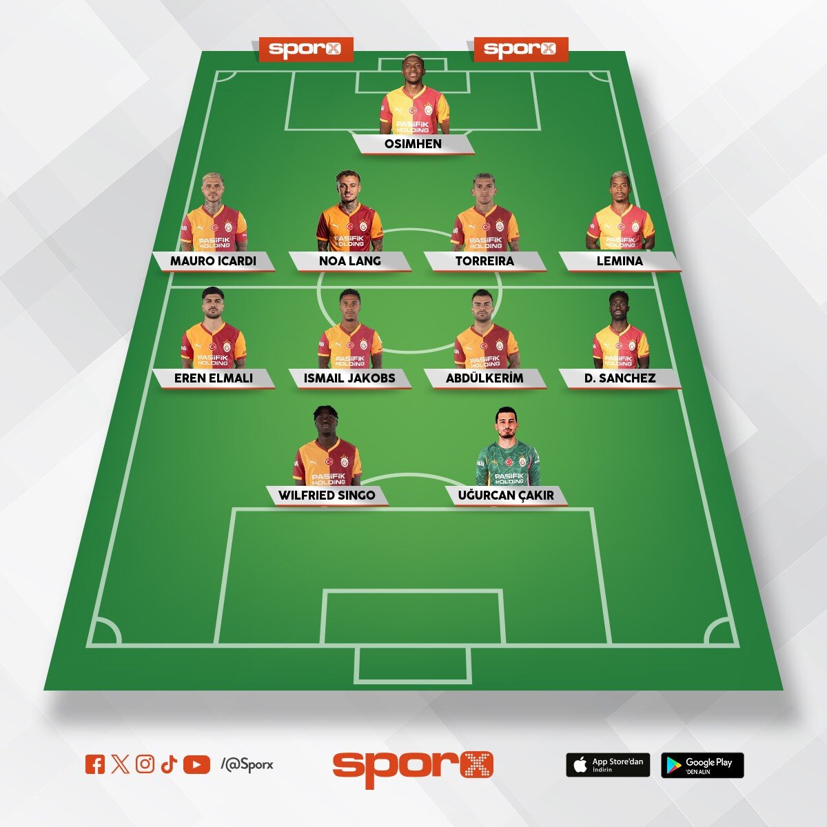 Galatasaray �mer Toprak