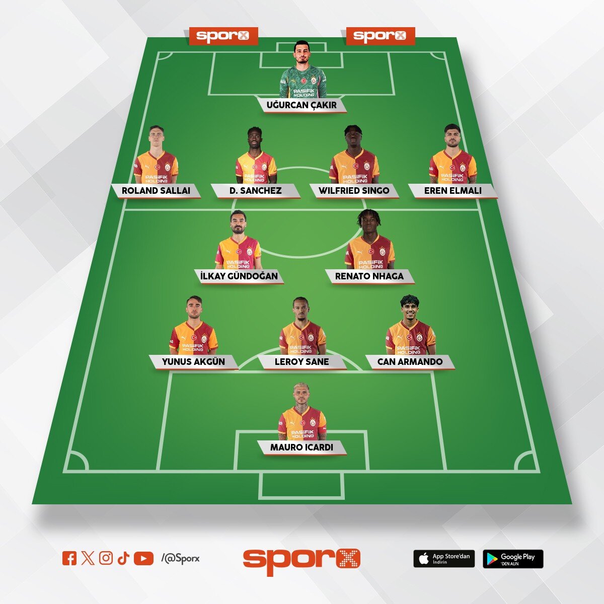 ZTK SANE 10 DENE.SANCHZ-S�NGO DENE.�LKAY �SE NHAGA YET��TRSN.EB