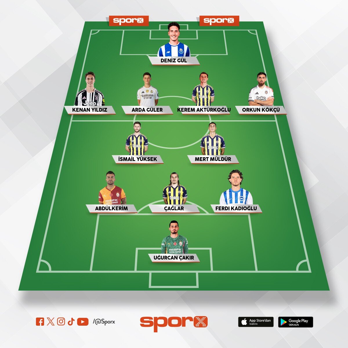 T�RK�YE M�LL� TAKIMI