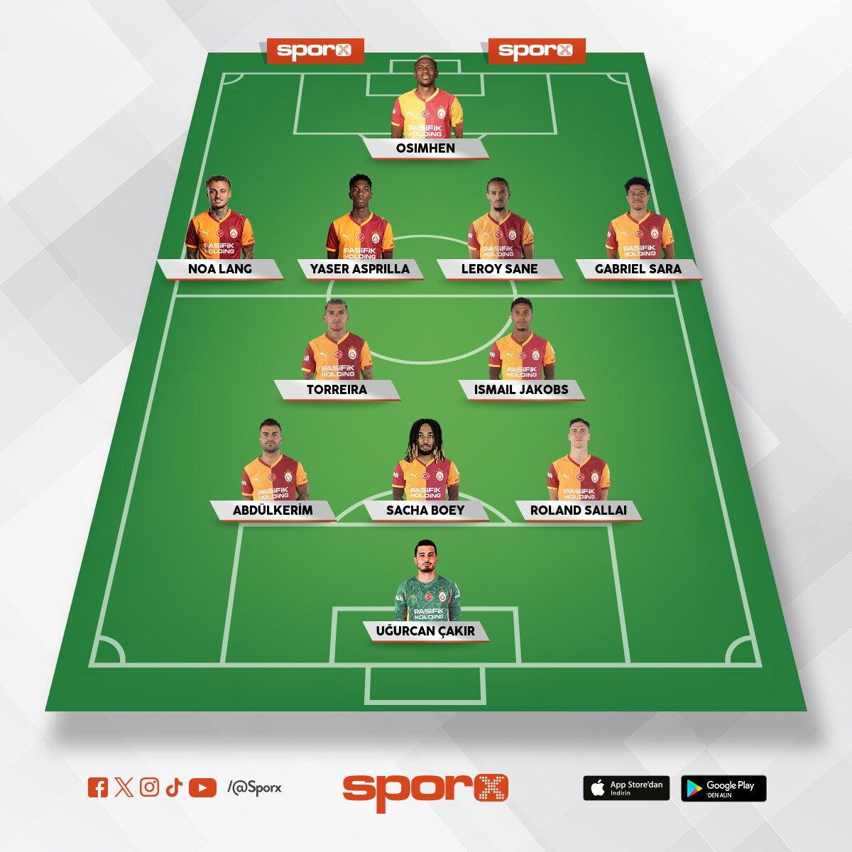 GALATASARAY 4-2-3-1
