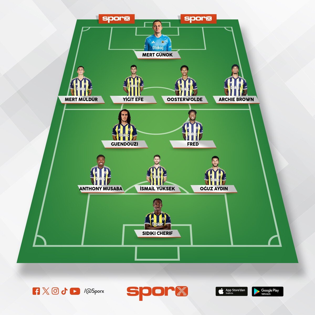 Gaziantepspor kar��