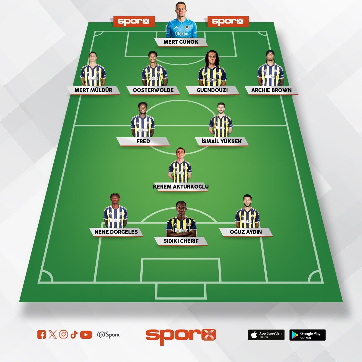 Ziraat T�rkiye kupas� ma�� 