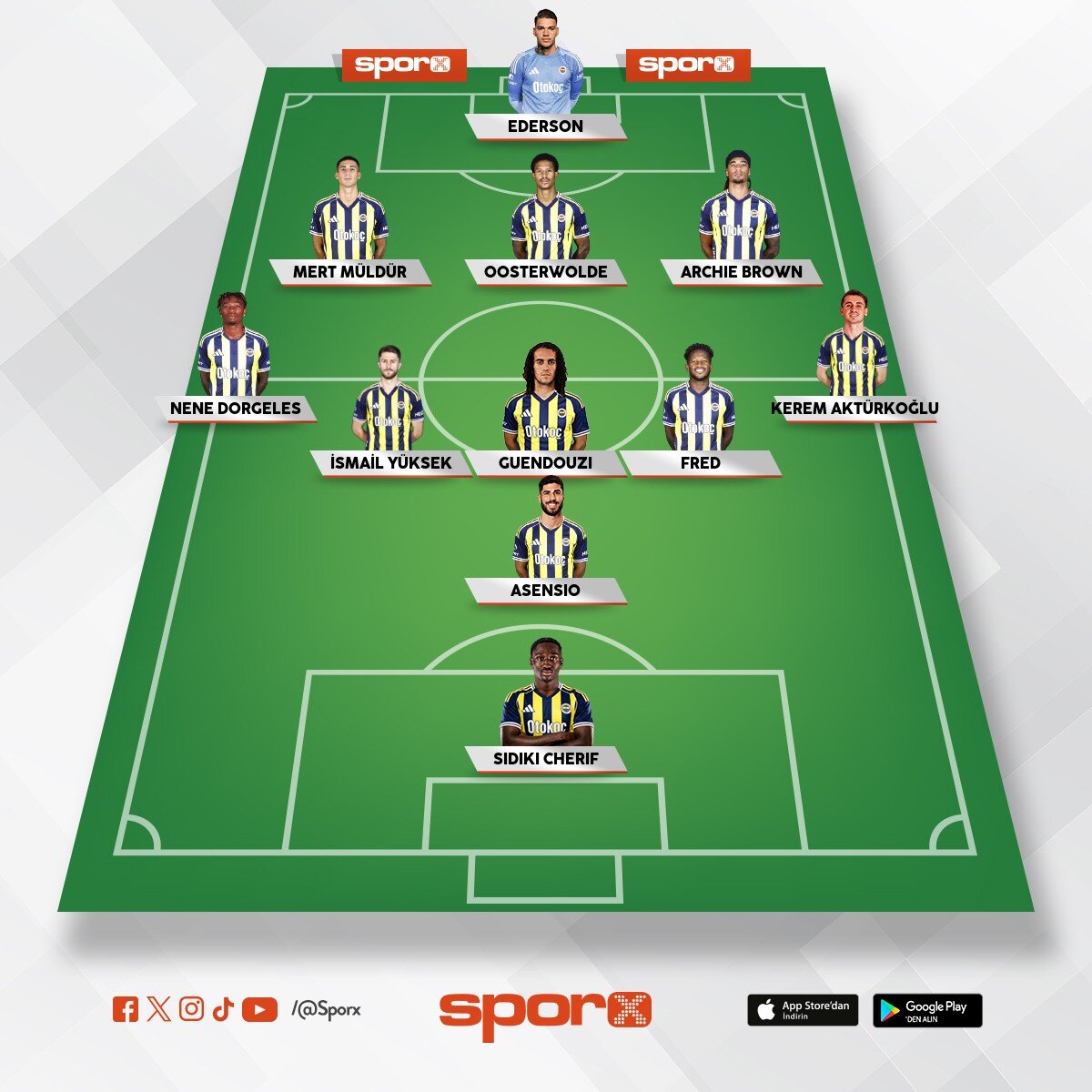 Fenerbah�e Samsunspor ilk 11