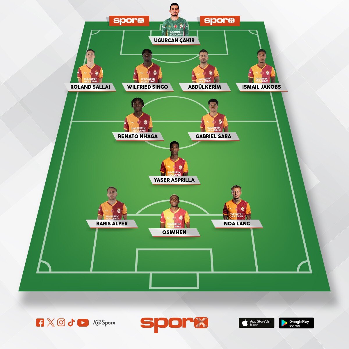 BJK 11'i. Ma�tan �� g�n sonra UCL var, yedekler devreye girmeli. Osimhen sakin kal�rsa ma� bizim.