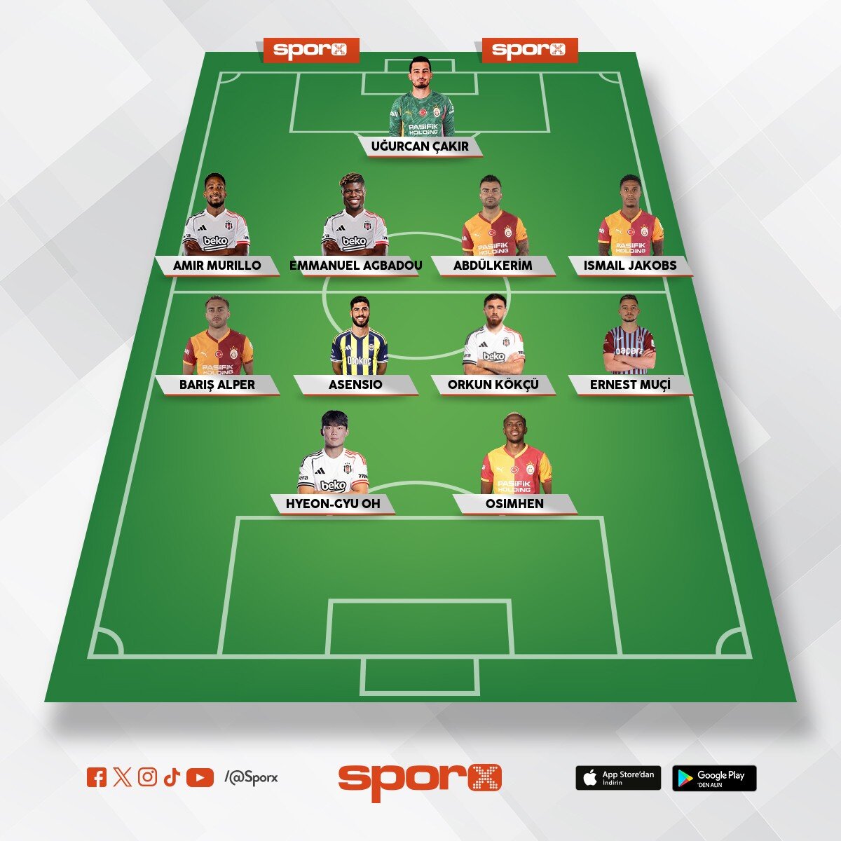 S�PERL�G R�YA KADO