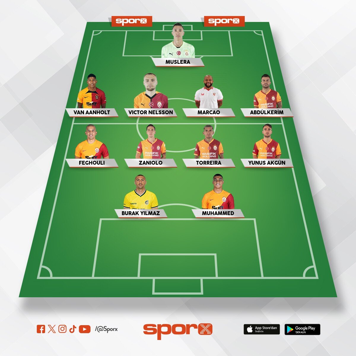 A�a be eski cimbom