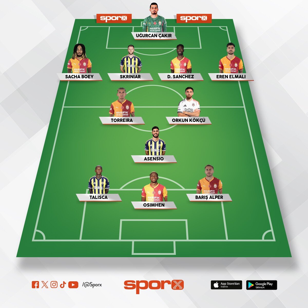 ligin en iyi 11 objektif