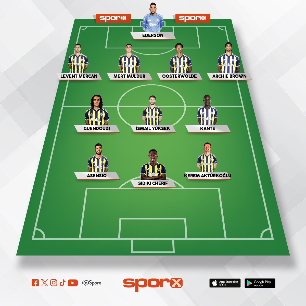 Sakatl�k sonras� FENERBAH�E