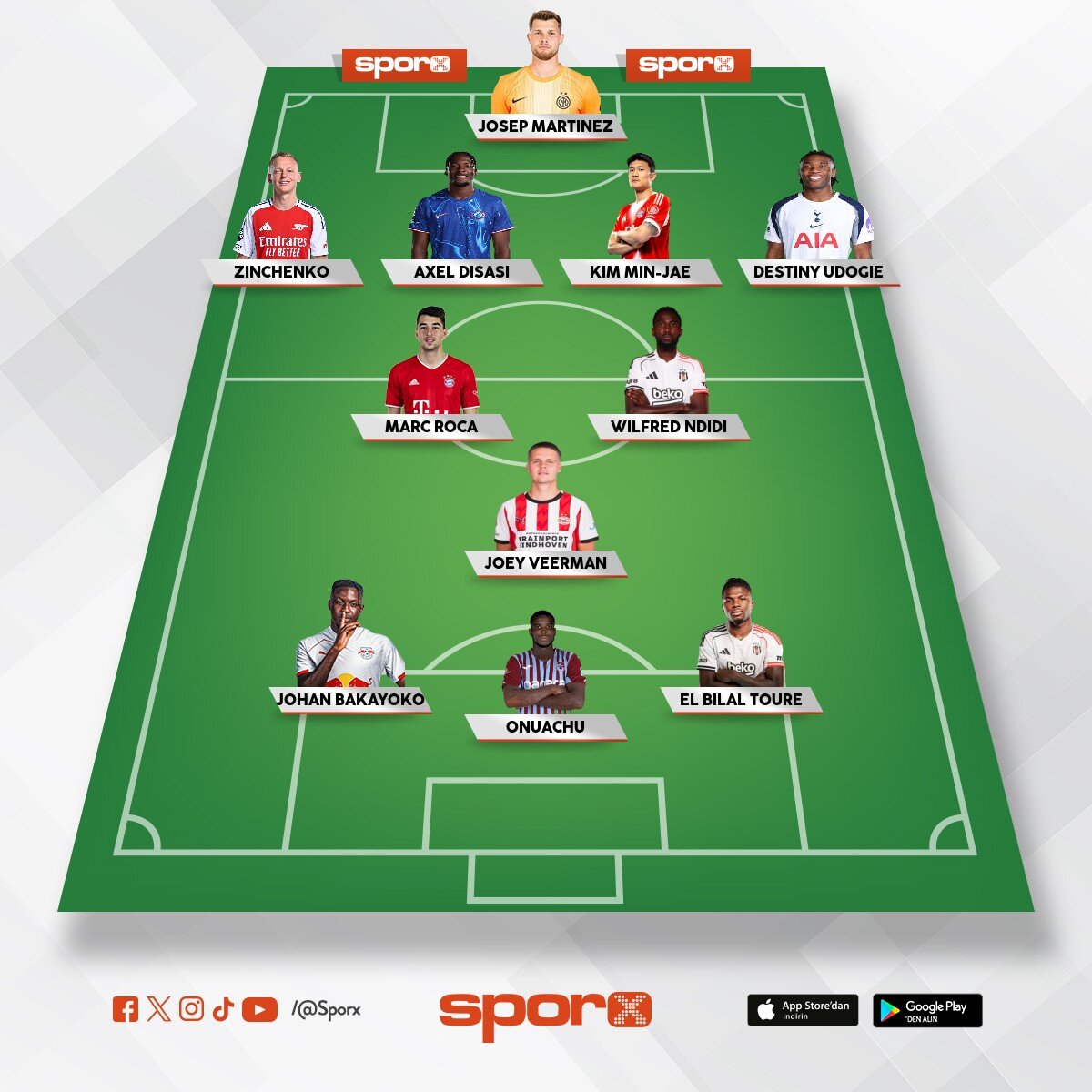 orta b�t�eli youtube turnuva kadrosu