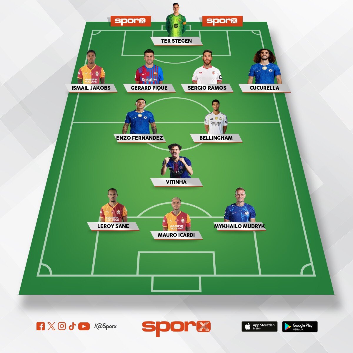 En sevdiklerim (Not: CM ile CAM � unuttum yanl��l�kla sildim o y�zden bunlar� koydum [Vitinha olabil