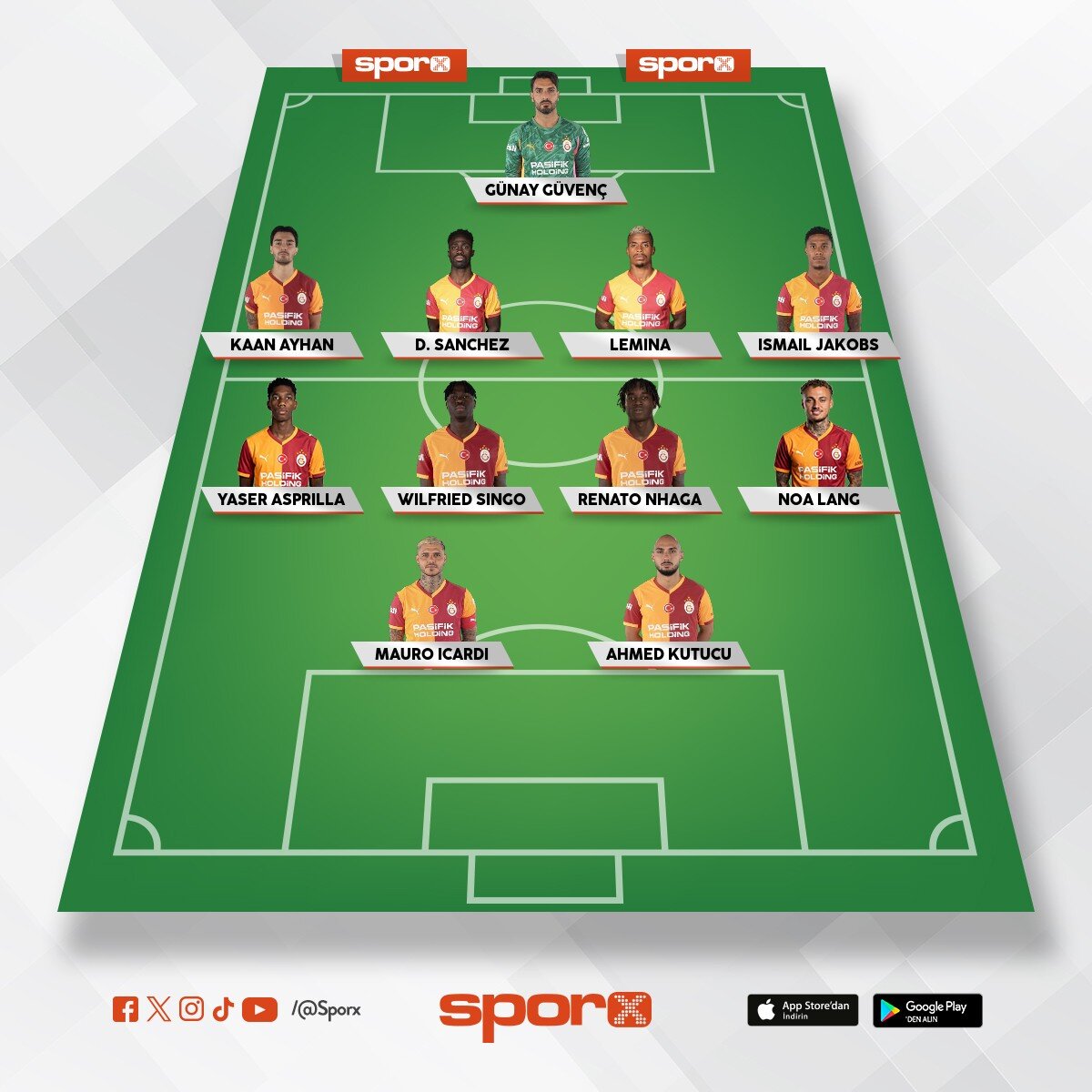 Zorlu fikst�r �ncesi kupada geni� rotasyon yap�n. Singo'nun atletizmi �ok iyi onu CM'ye al��t�r�n.