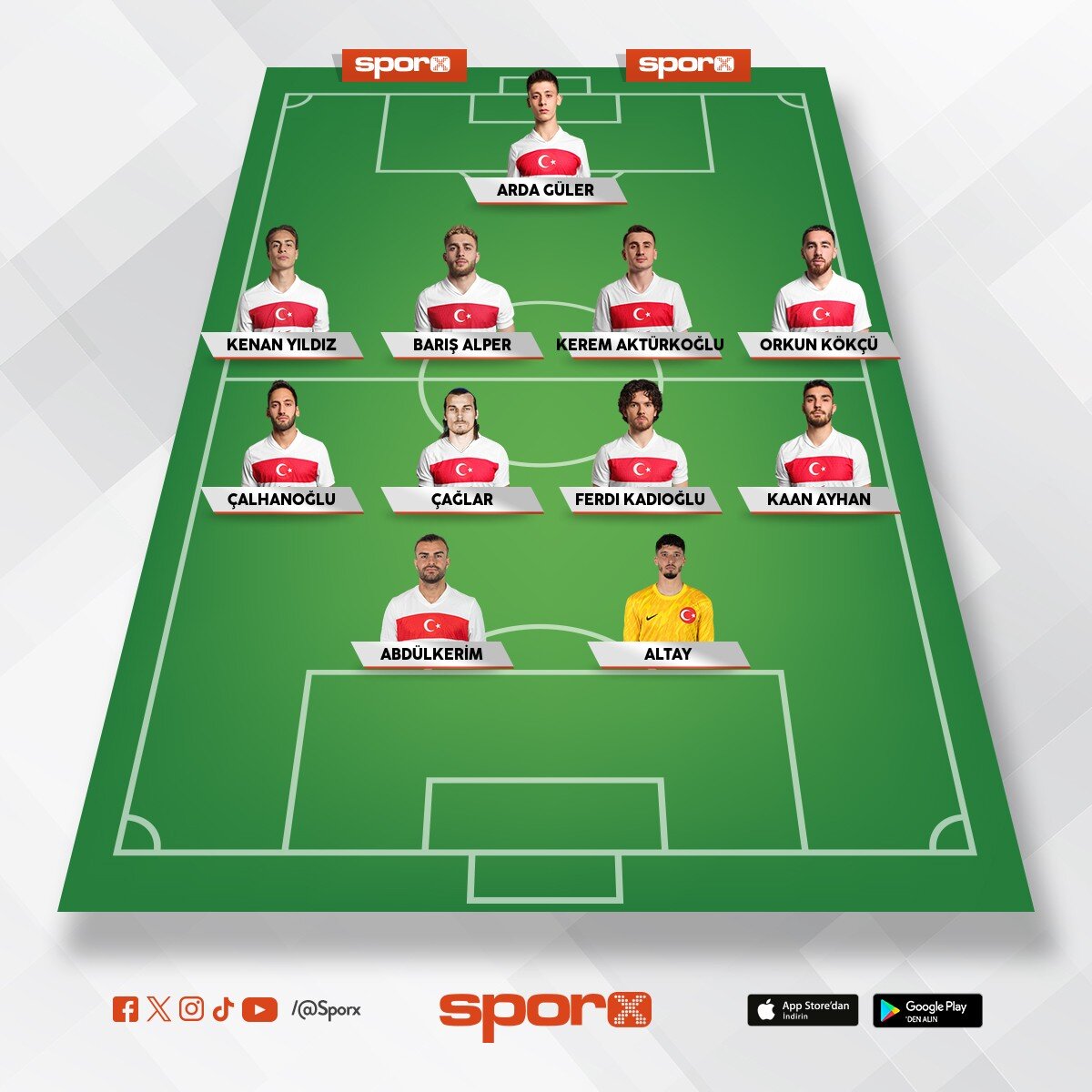 t�rkiye spor eymen