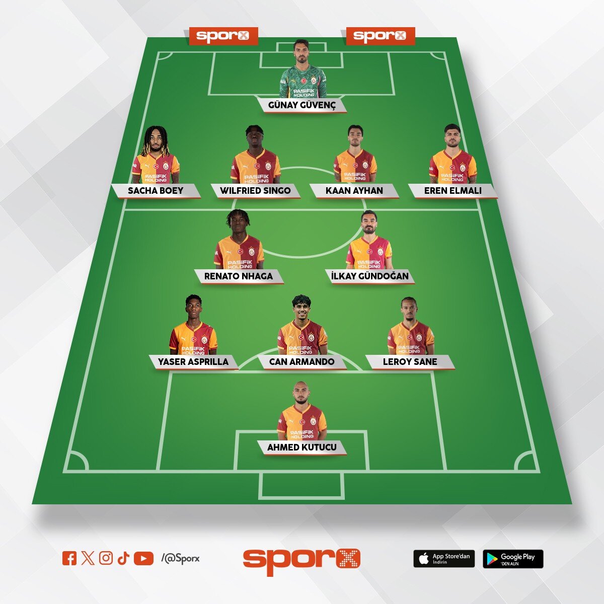 Alanyaspor Ma�� 11i