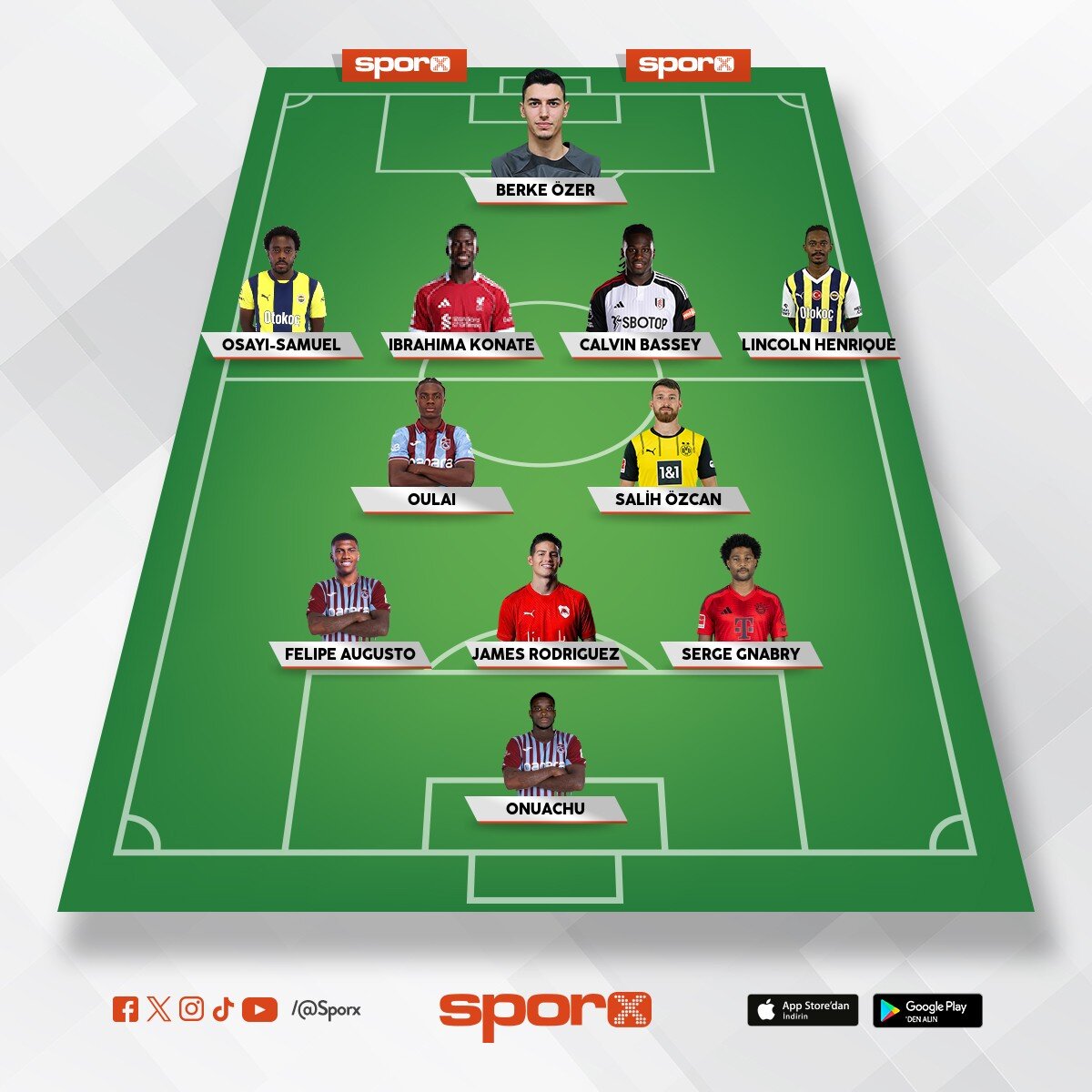 Trabzonspor yeni sezon 