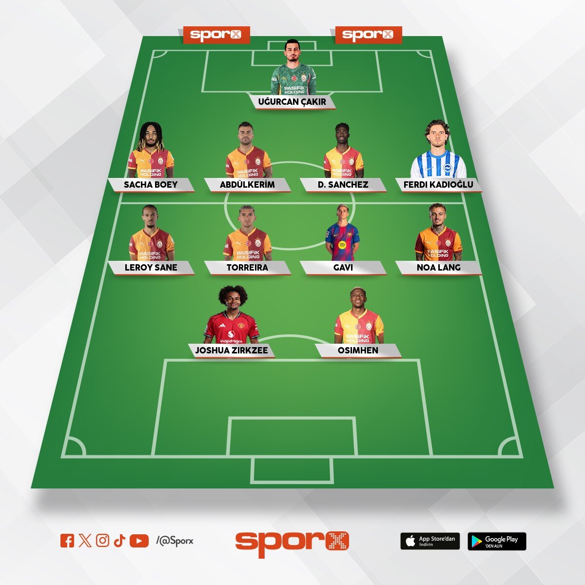 gs sampiyonluk kadrosu