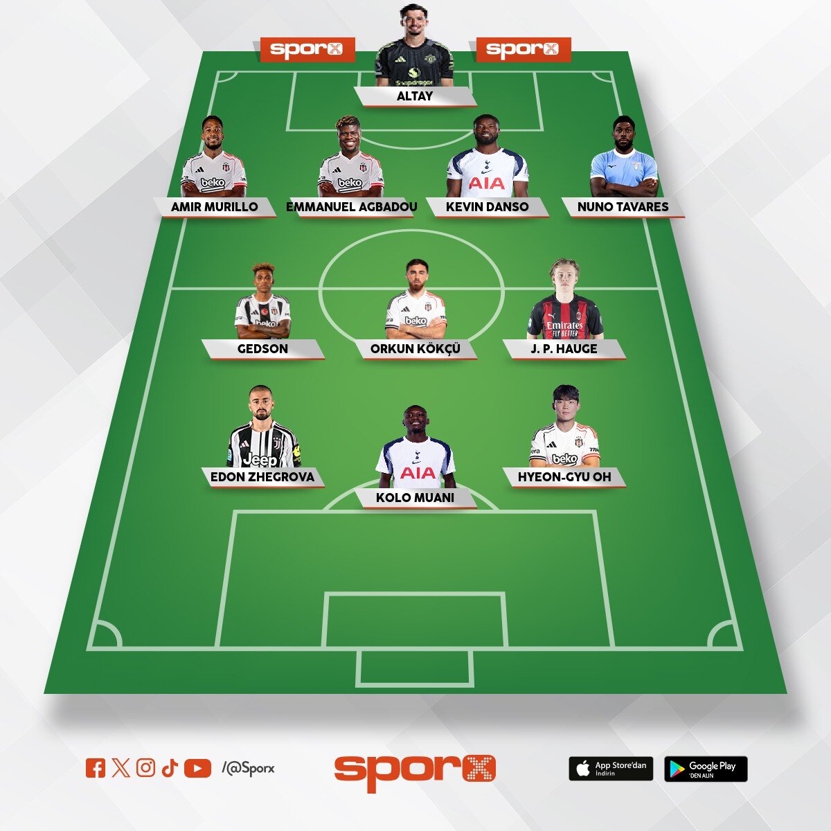 A��r� iyi oldu 🦅