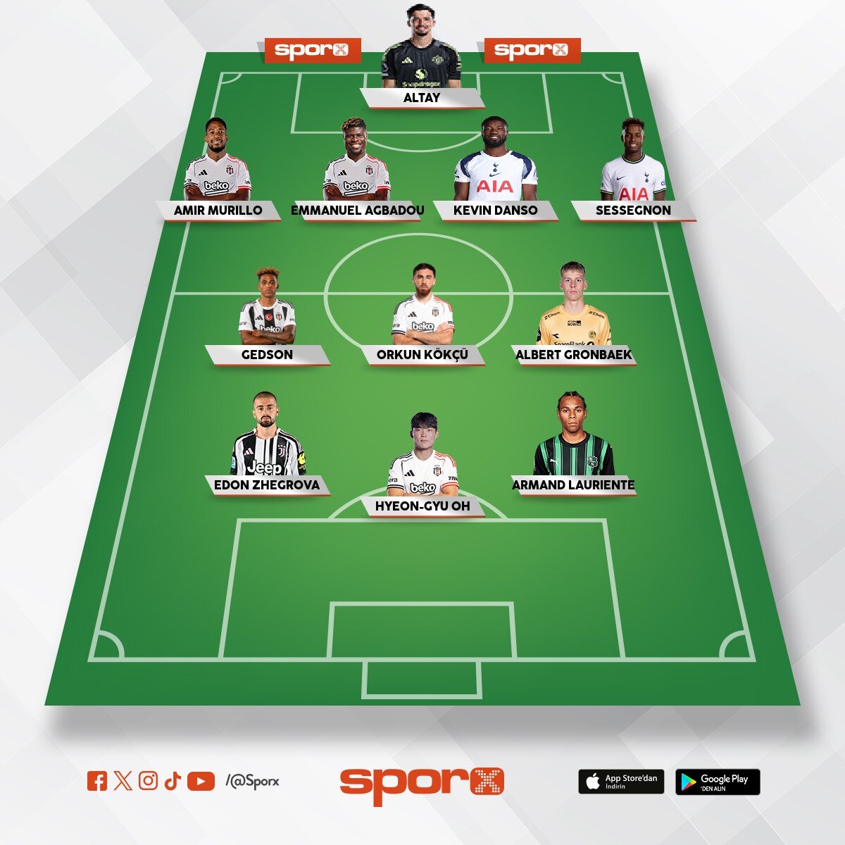 Bu kadronun s�per ligte ge�emeyece�i tak�m o la maz 🦅🦅🦅