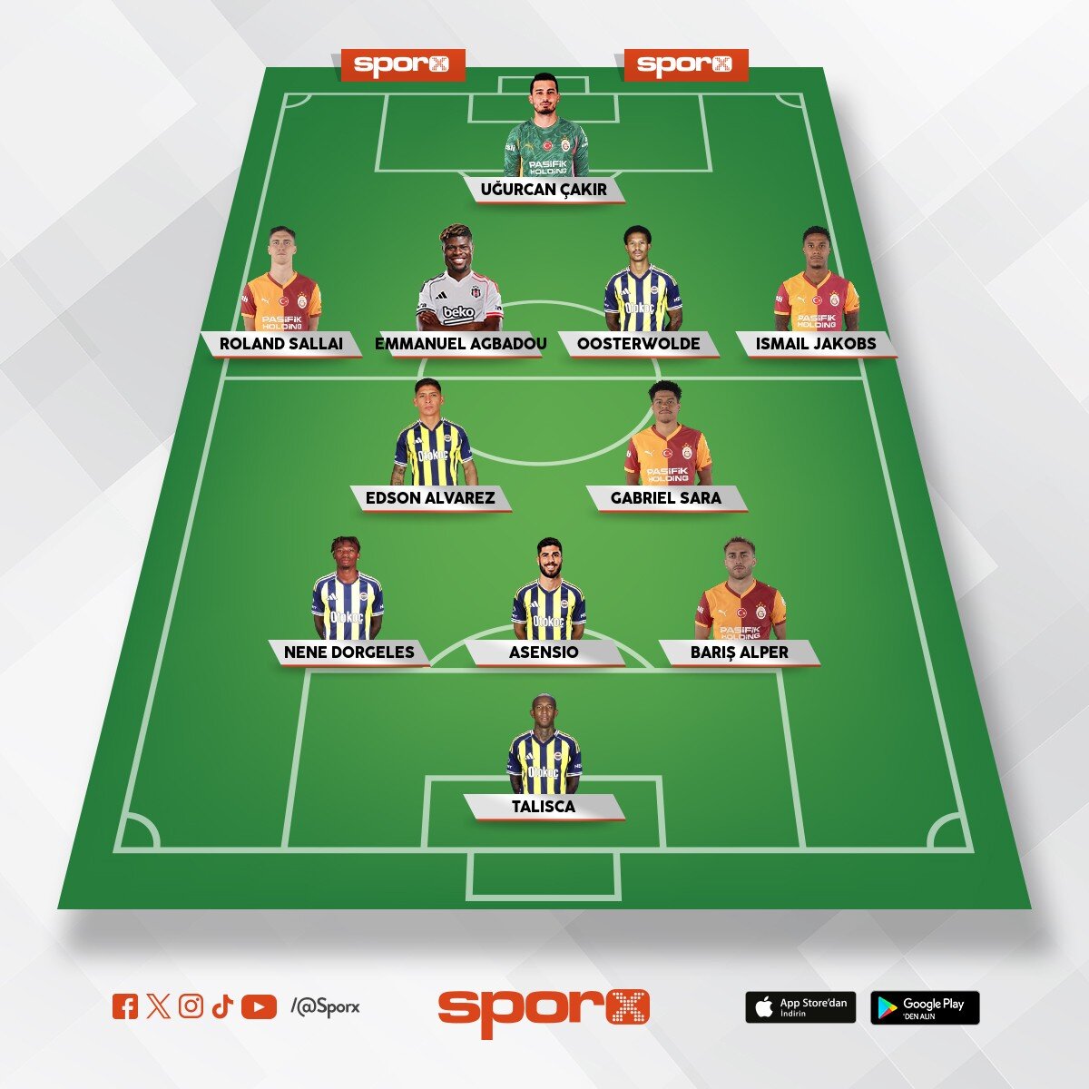 Ilk11