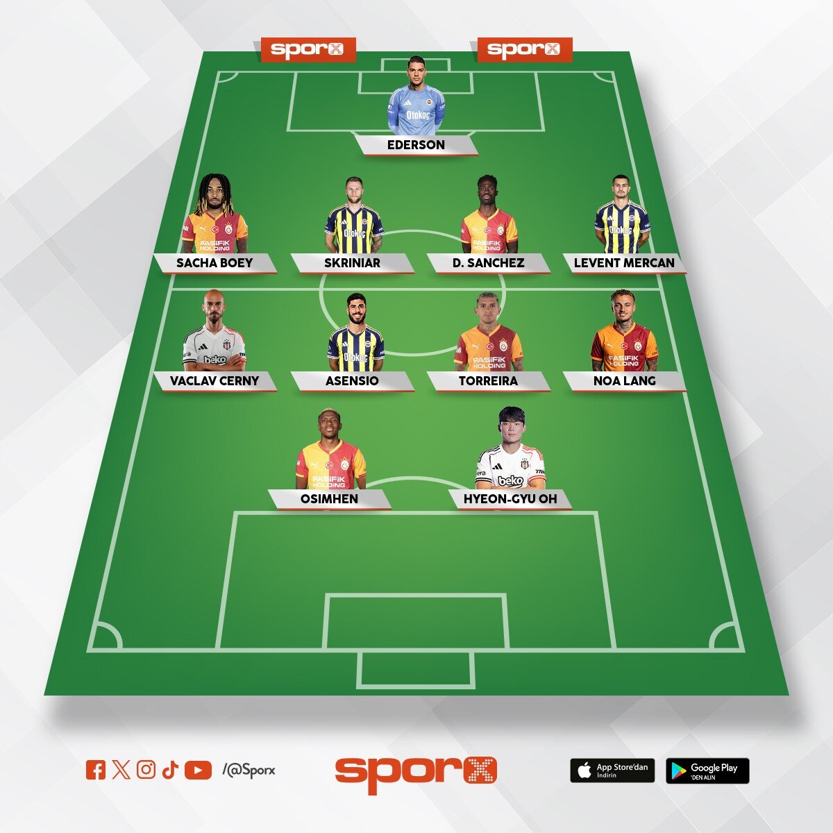 S�per Lig en iyiyler 25-26 