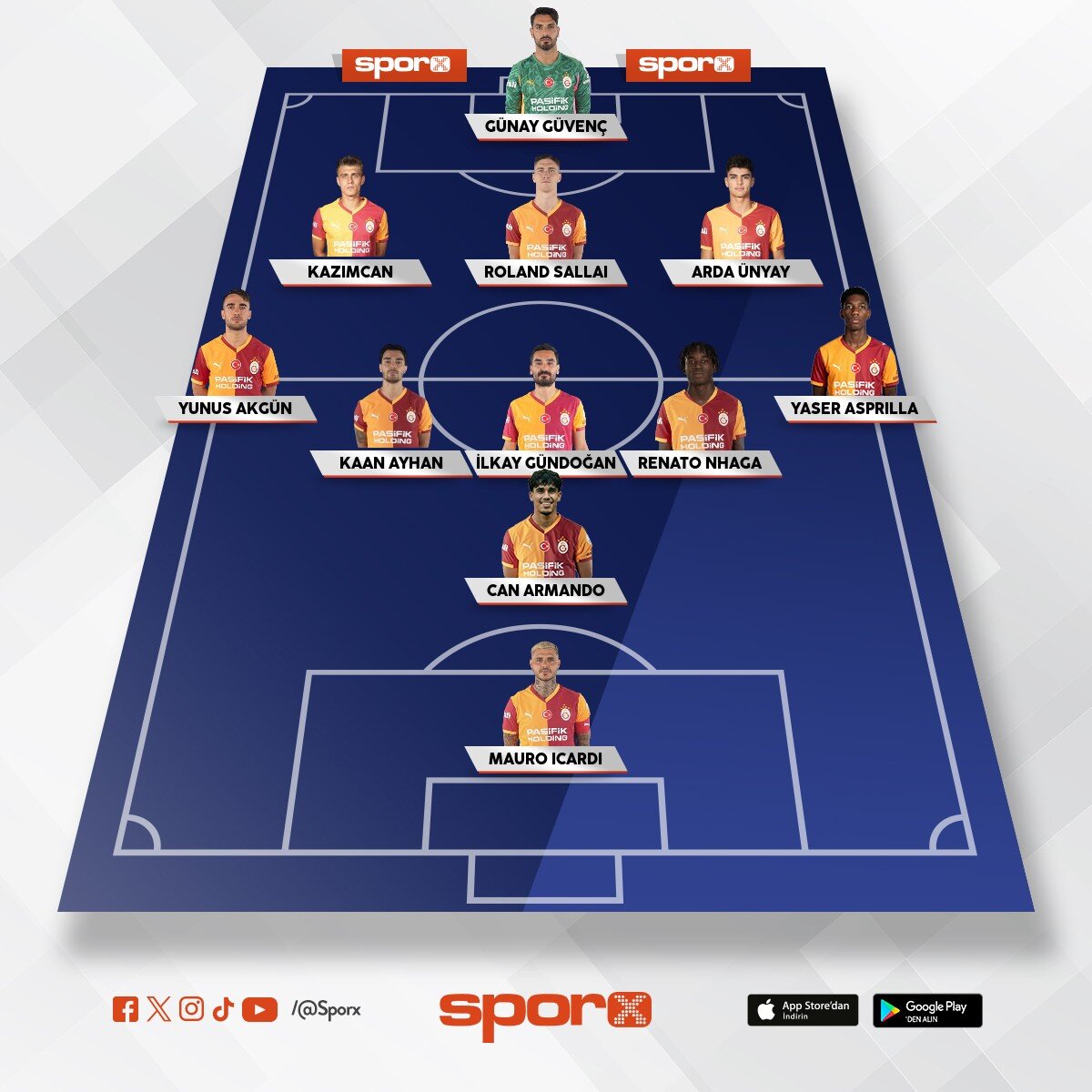 Alanya ma�� 11 i 