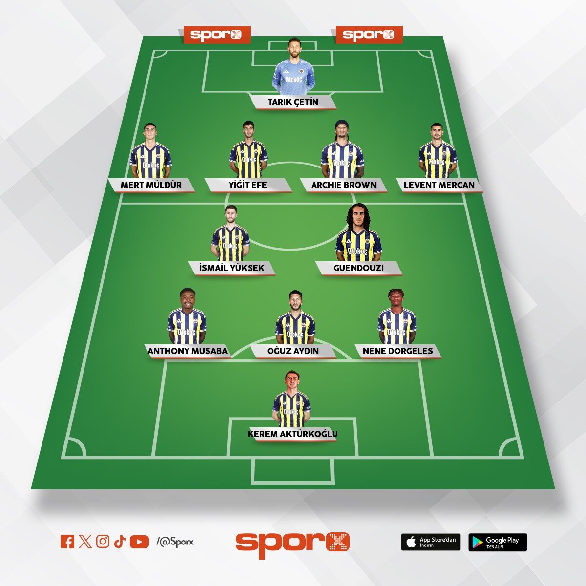 Gaziantep-fenerbah�e