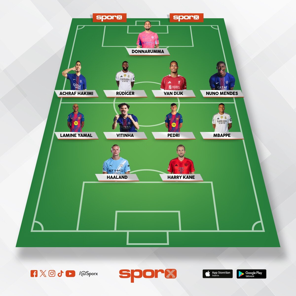 �ampiyonlar ligi 11 