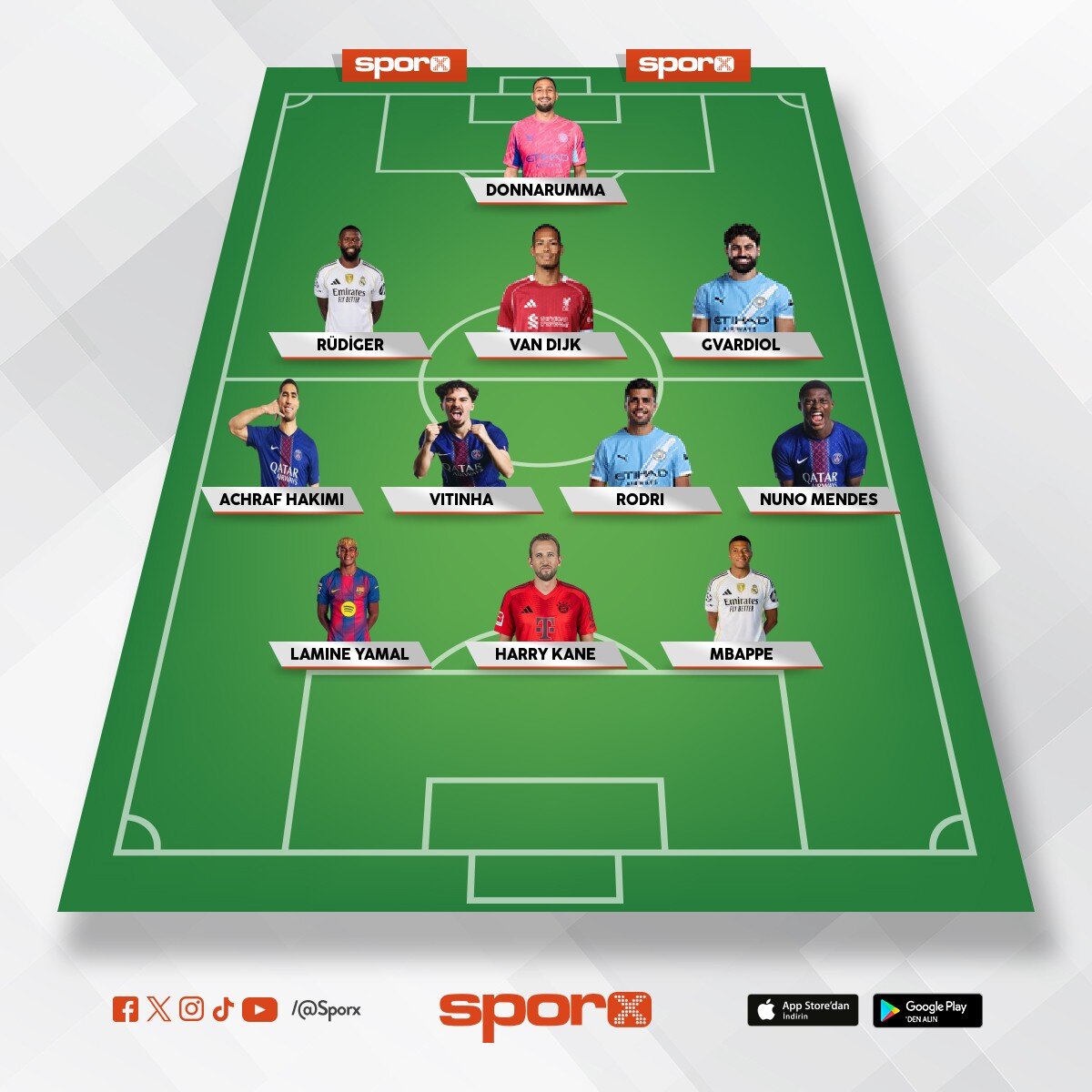 �ampiyonlar ligi 11 