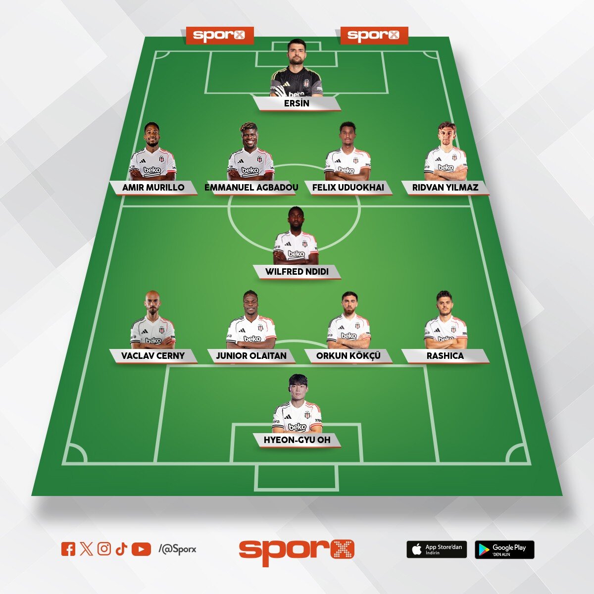 cinconun 11 b�yle olmal�