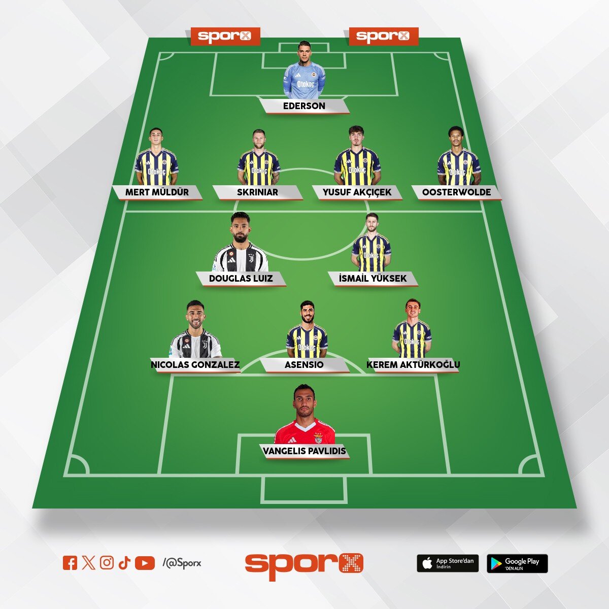 Ali ko��� biraz futboldan anlasayd�n