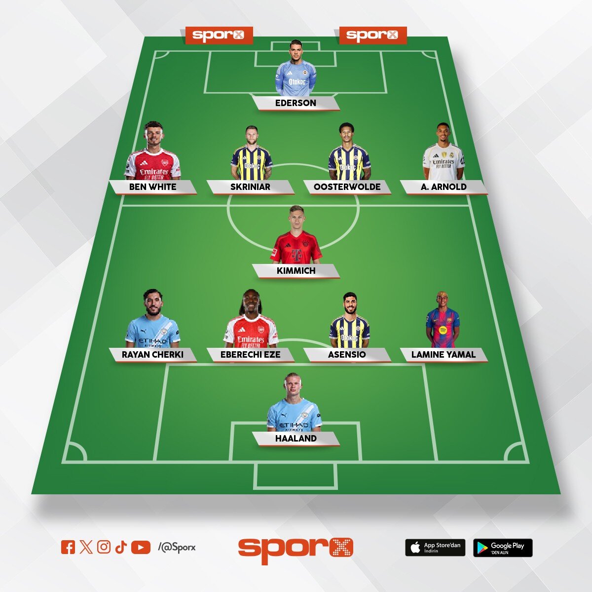 �ampiyonlar ligi kadrosu babala