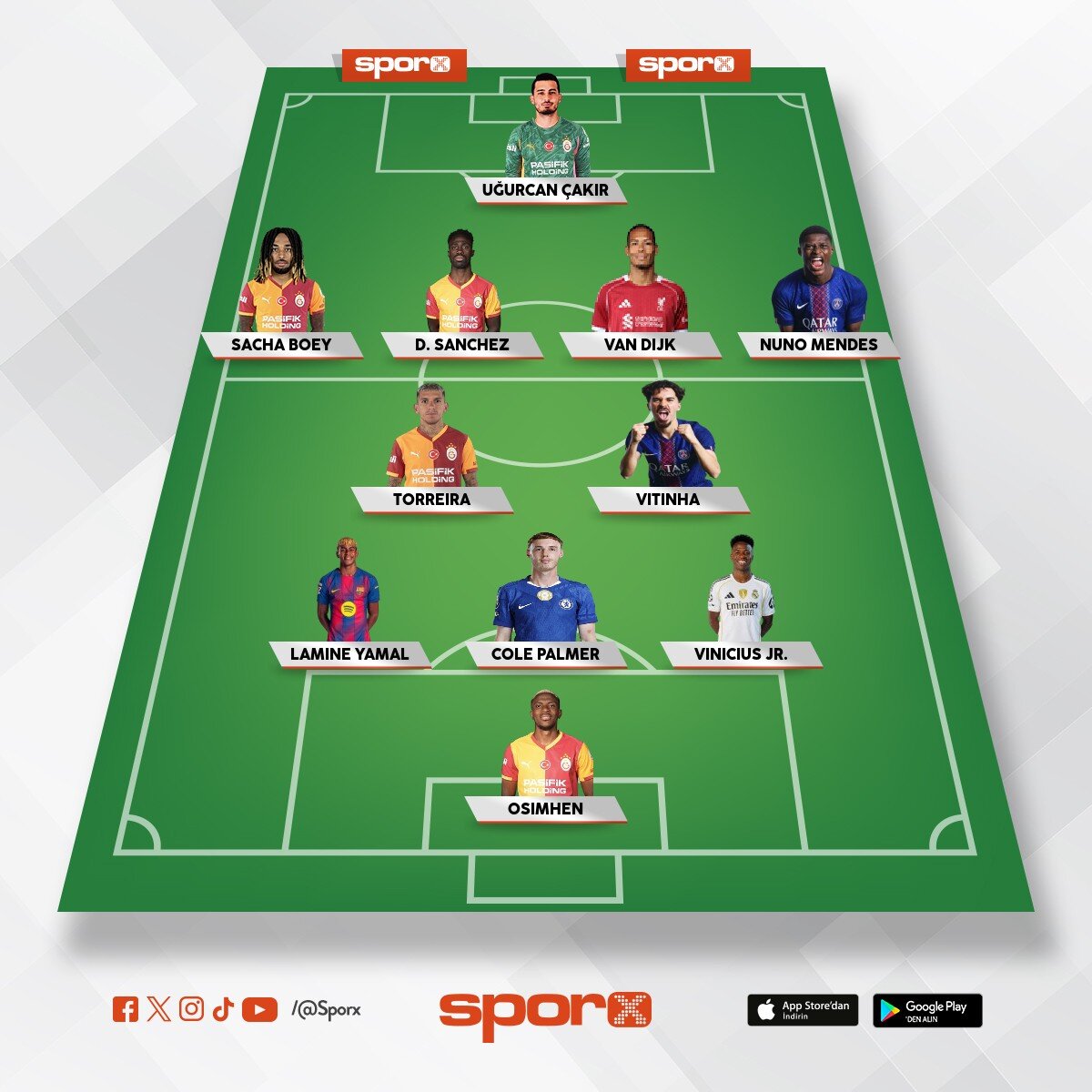 �ampiyonlar ligi 11 