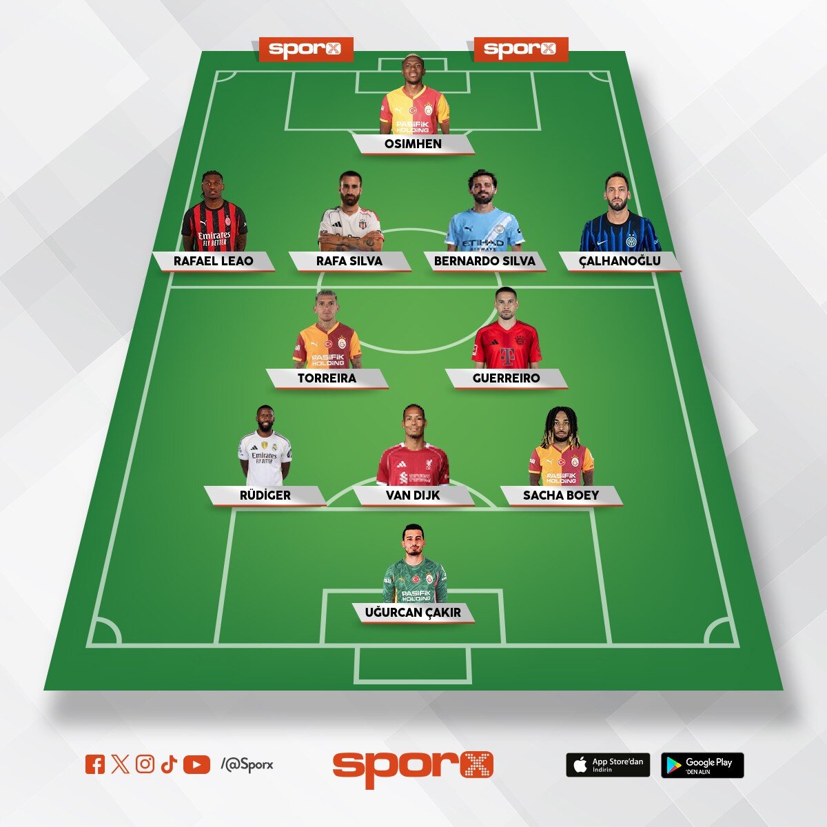 �ampiyonlar ligini alacak kadro (Matka'l�)