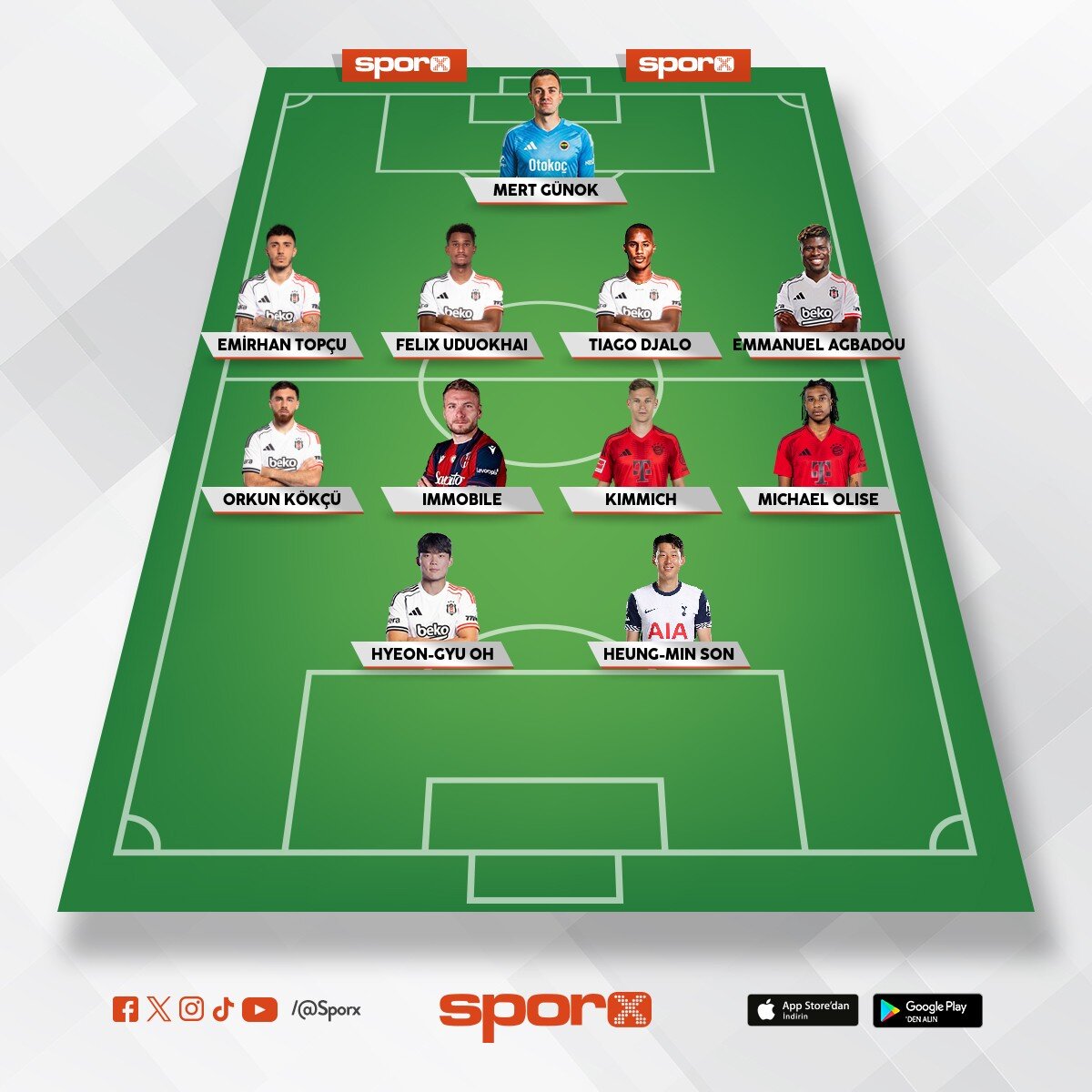 I?m just trying my luck with 