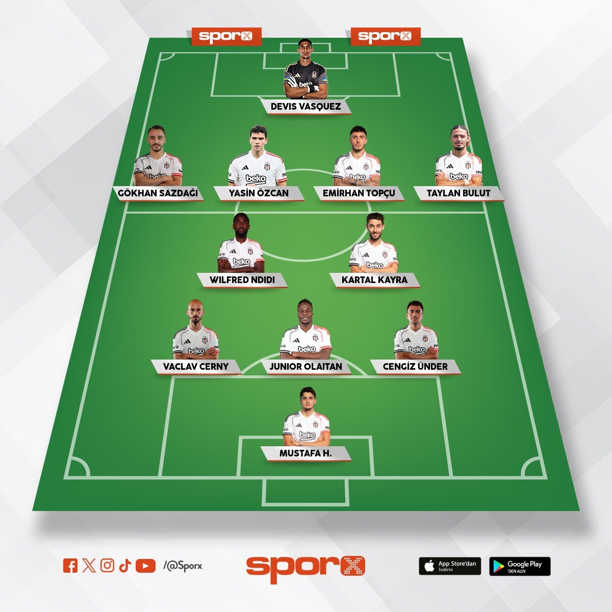 Be�ikta�-rizespo