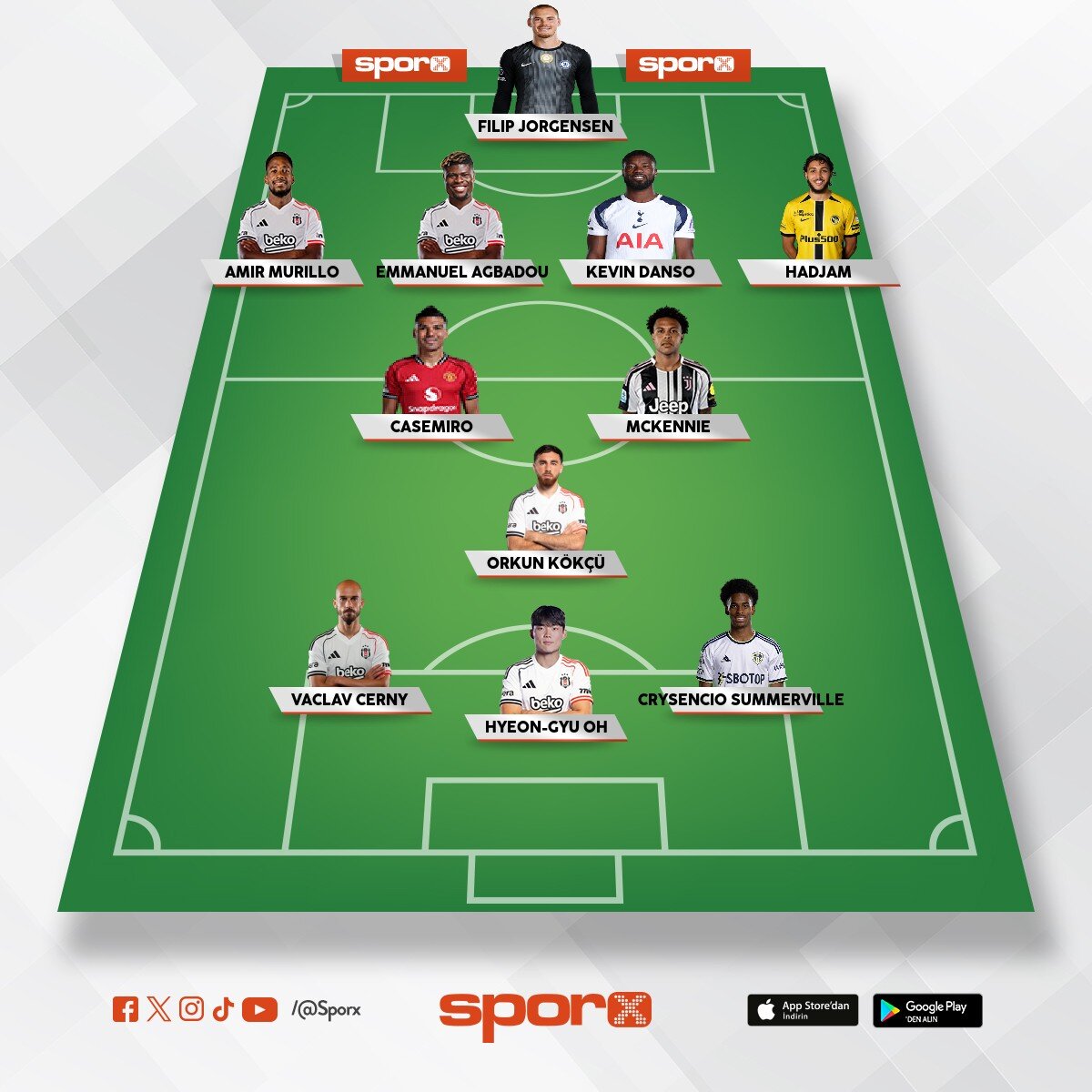 �ampiyon Be�ikta� 