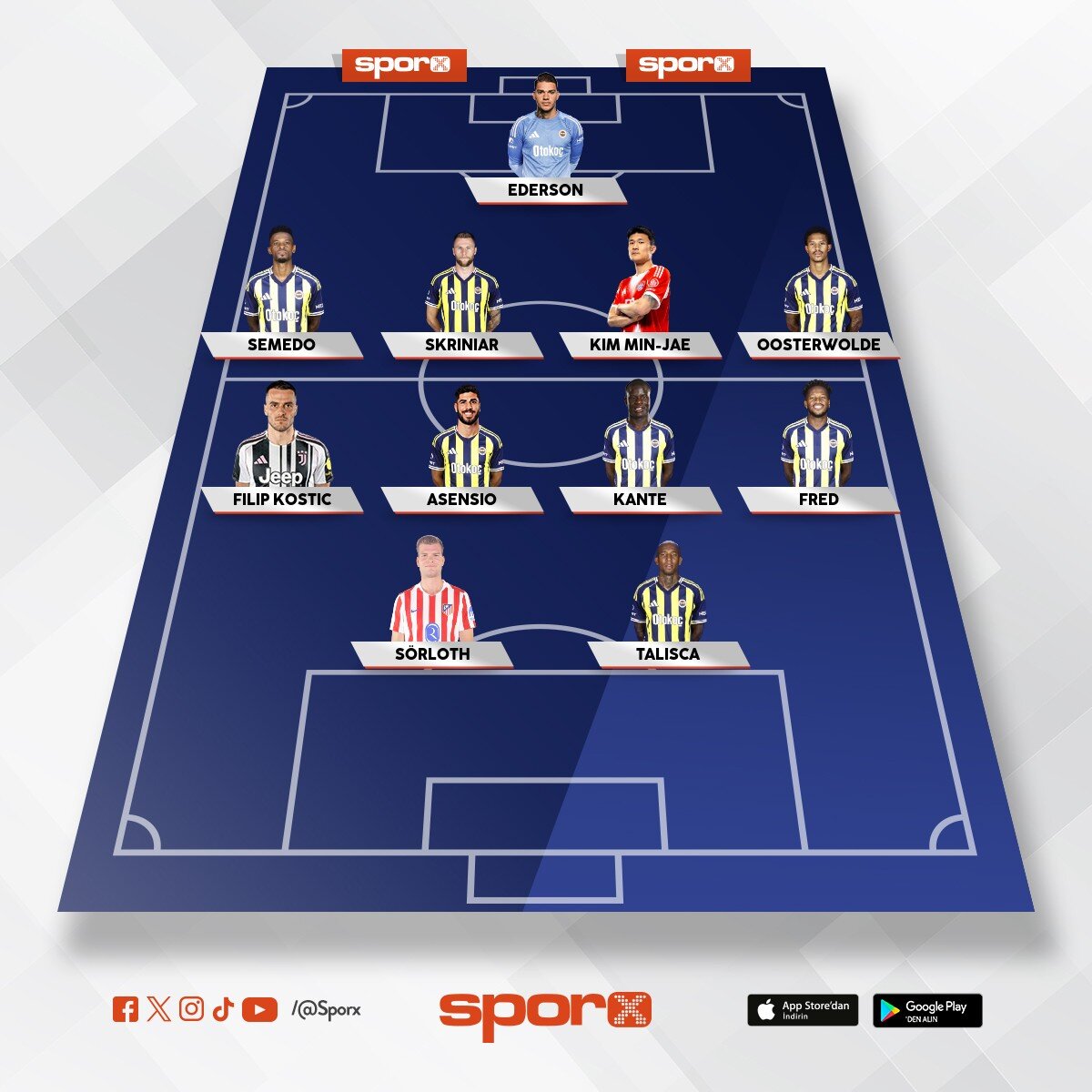 Fenerbah�e �ampiyon edecek kadro