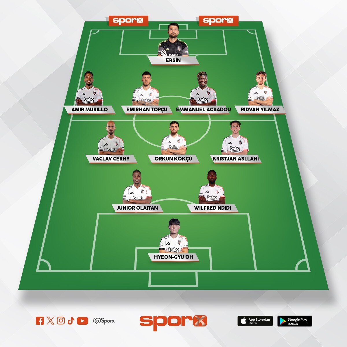 Mehmet �ahin Durak