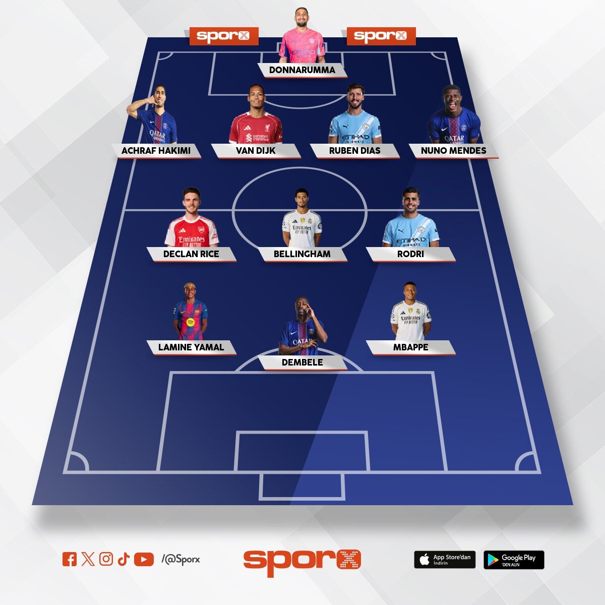 Kerim'in r�yatak�m�