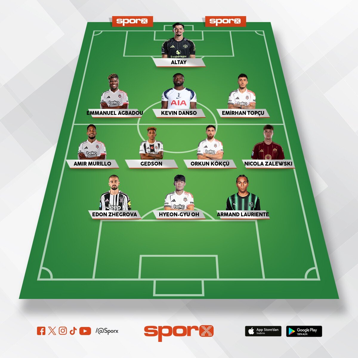 Gedsonlu orkunlu ci�ersiz ortasaha istiyoruz 🦅🦅🦅